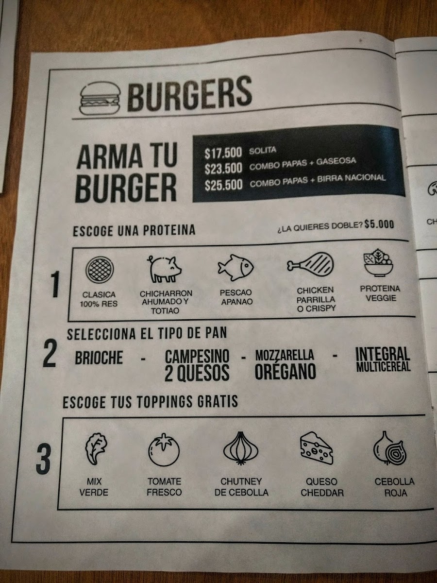 Menu The Burgery-6