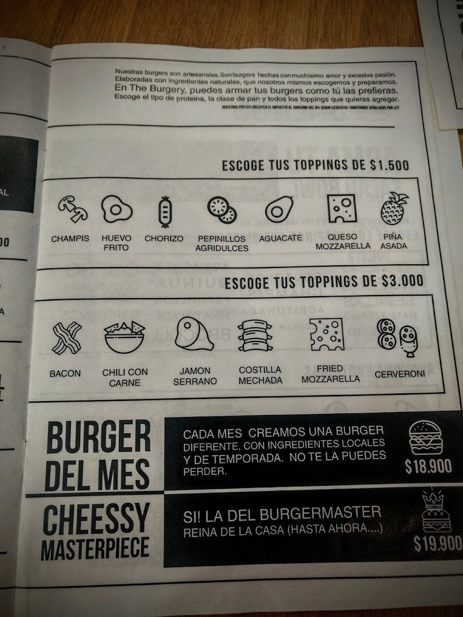 Menu The Burgery-7